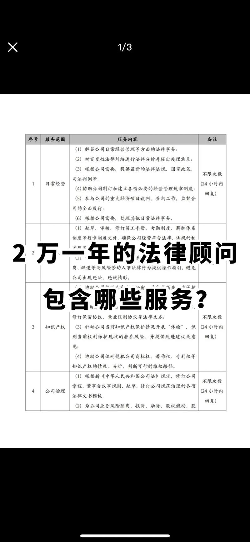 常年管理顾问