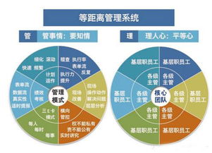 无锡驻厂咨询如何为企业管理变革提供保障